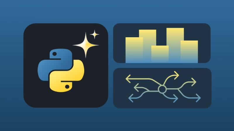 赋能工业中枢:高安市SCADA系统开发,搭建工业数据管控核心枢纽